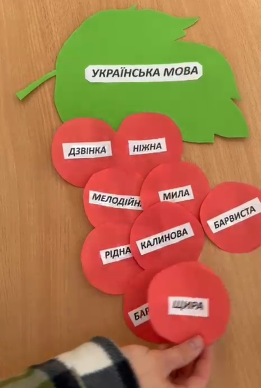 Мова - це сила, яка об'єднує! - Фото №6