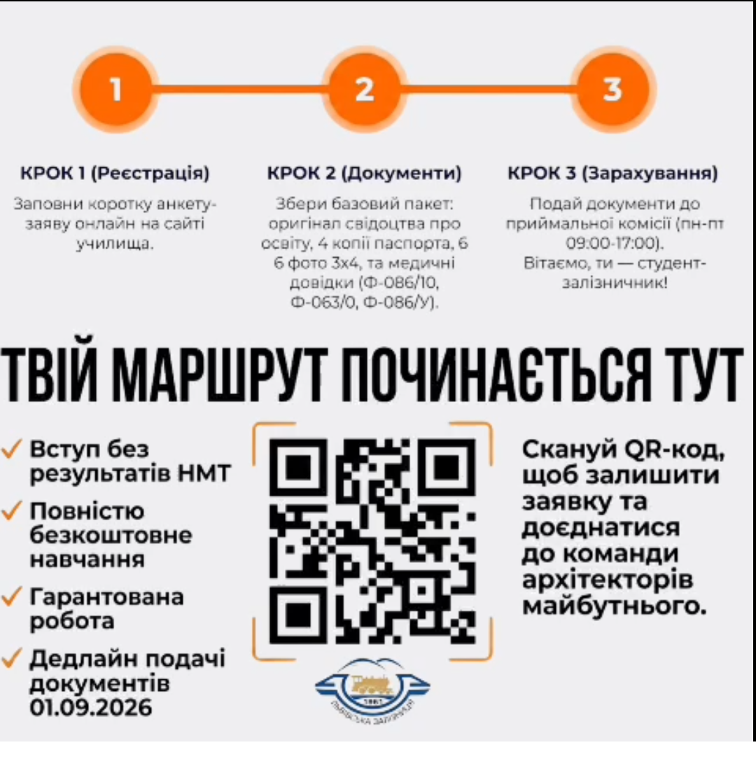 Твоя професія - твоя незалежність! - Фото №5 Твоя професія - твоя незалежність! - Фото №5